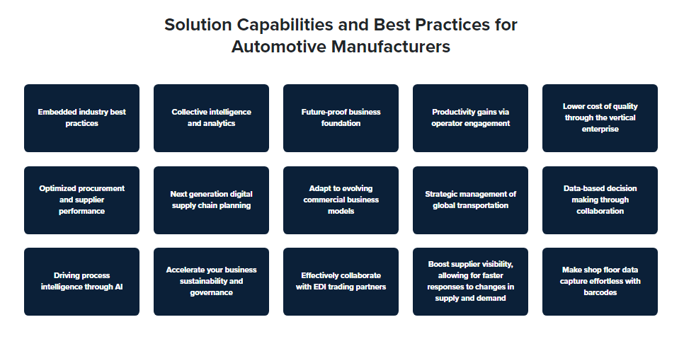 Solution Capabilities and Best Practices for Automotive Manufacturers