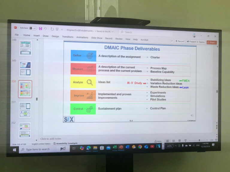 Chương Trình Đào Tạo Lean 6 Sigma Green Belt